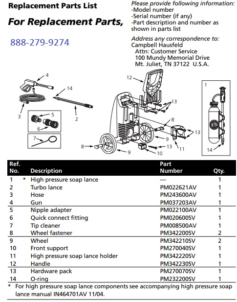 pressure washer parts